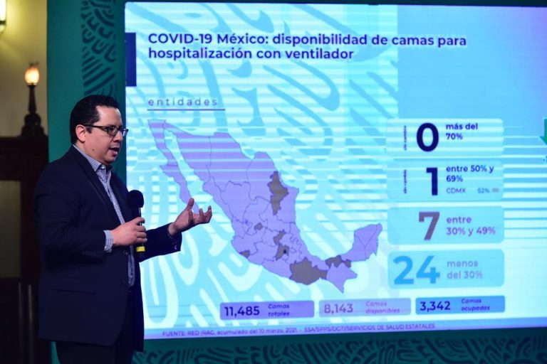 México superó las 192 mil muertes por coronavirus